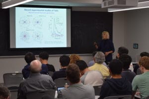A Woman's Presentation in the Workshop on Topology and Dynamics in Quantum Matter
