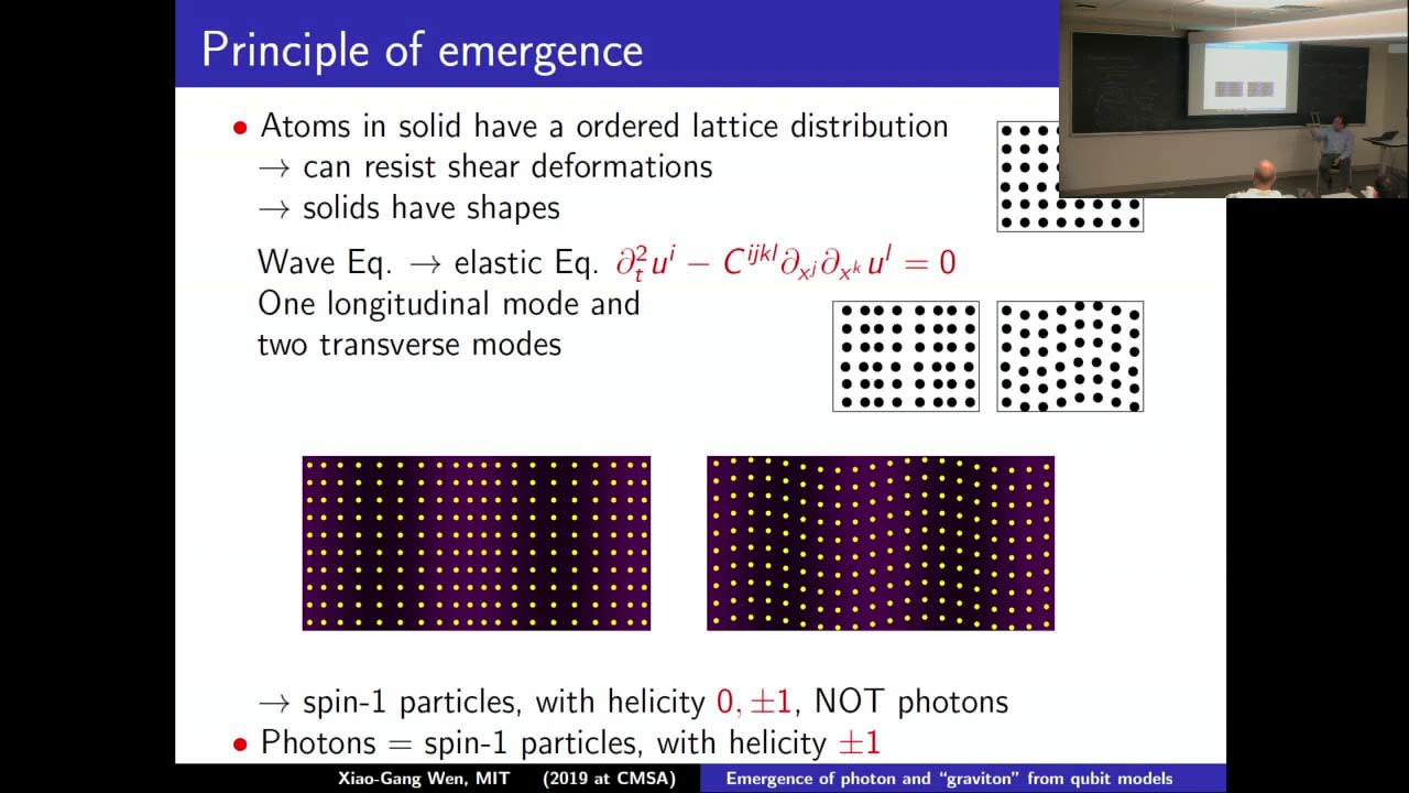 Videos from the Quantum Matter Workshop