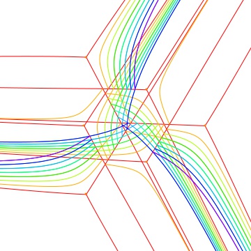 Math Science Lectures in Honor of Raoul Bott: Andrew Neitzke